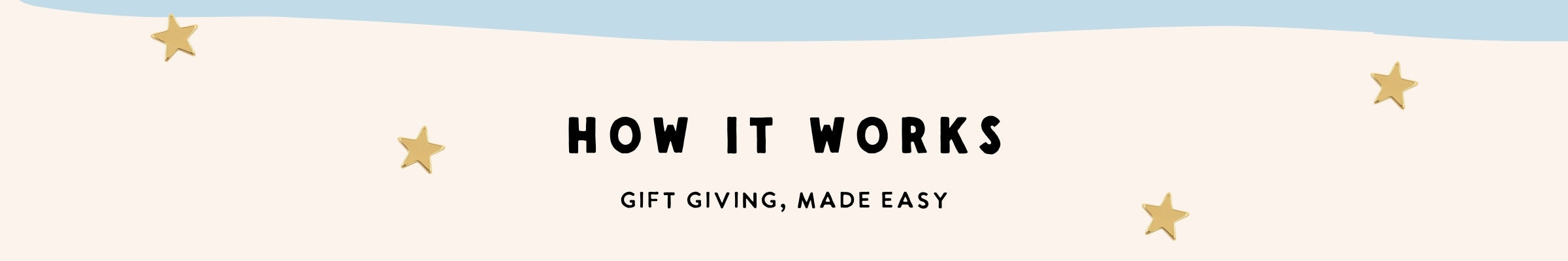 Text 'HOW IT WORKS GIFT GIVING, MADE EASY' on a white background with stars.