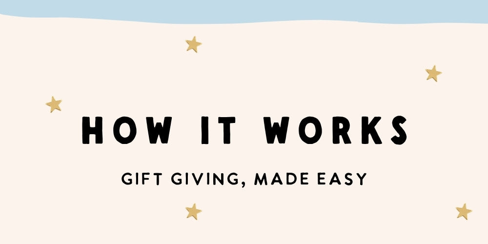 Text 'HOW IT WORKS GIFT GIVING, MADE EASY' on a light background with stars.