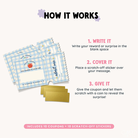 Instruction graphic titled &
