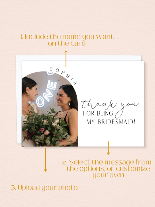 Thank you for being my Bridesmaid Card