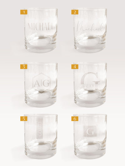 Whiskey Glass Gift - Set of 2